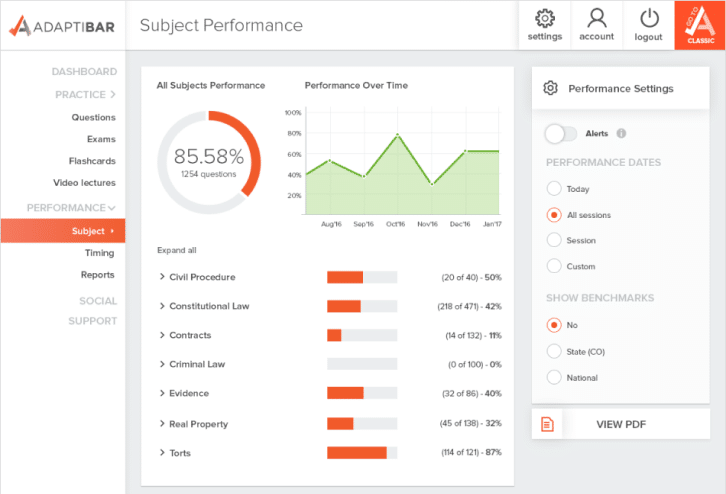 AdaptiBar Web - BIT Studios UI UX Design Project