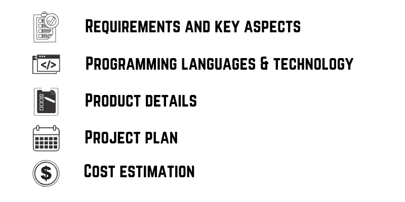 Agile Projects: End of the Discovery Cycle