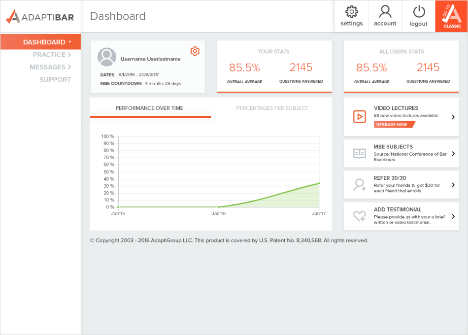 ADAPTIBAR User Dashboard