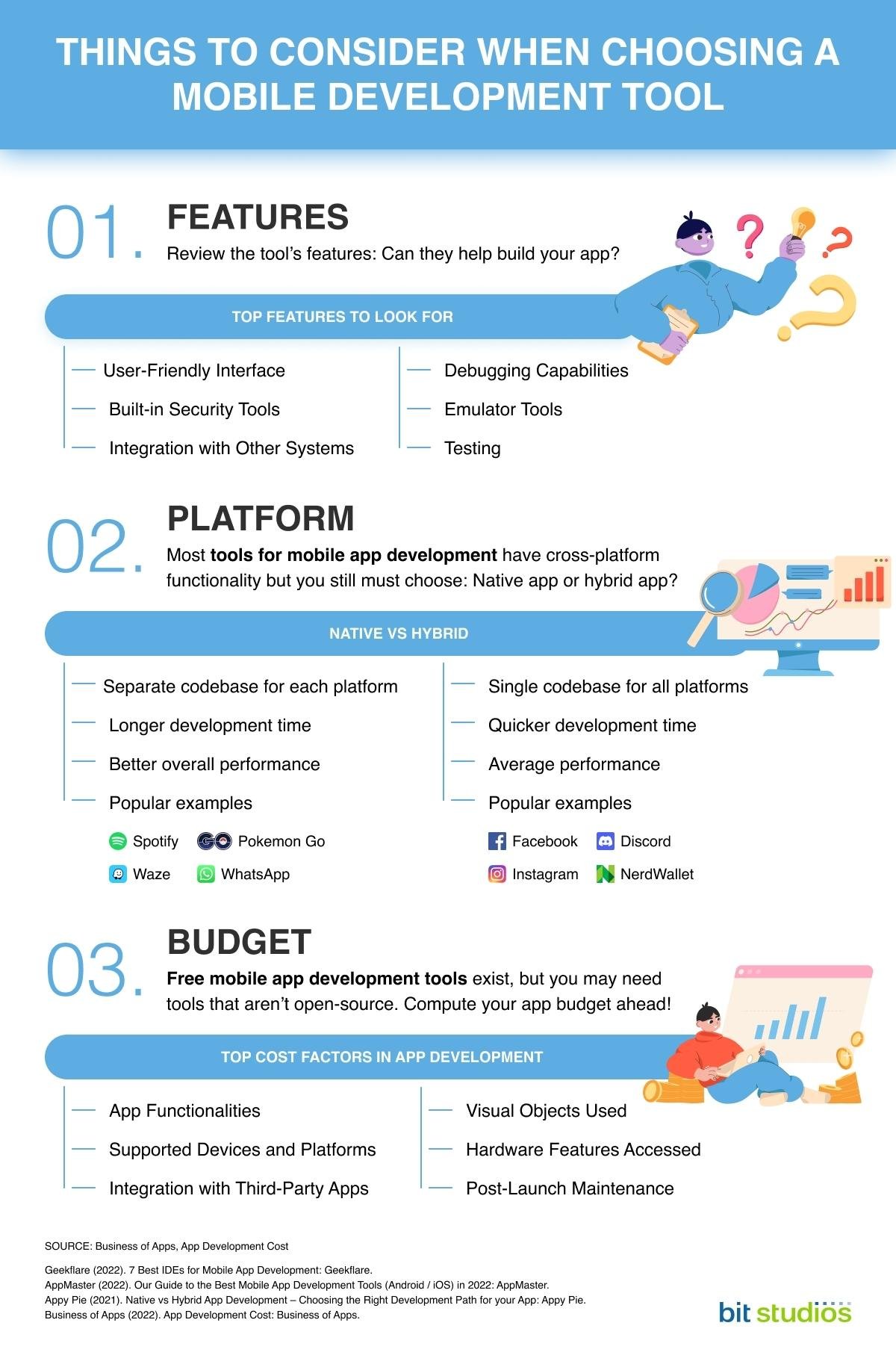 Things to Consider When Choosing a Mobile Development Tool