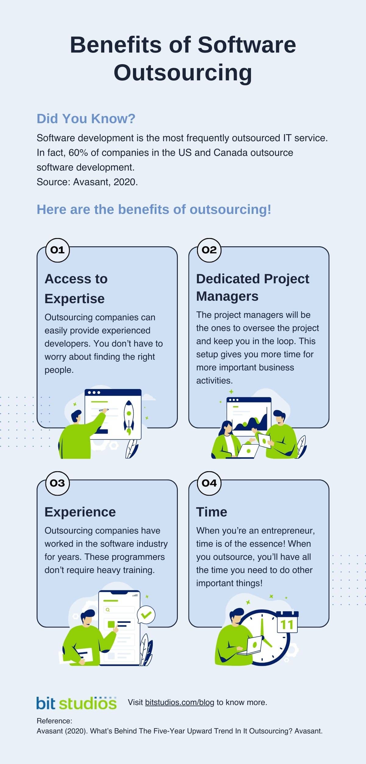 Benefits of Software Outsourcing