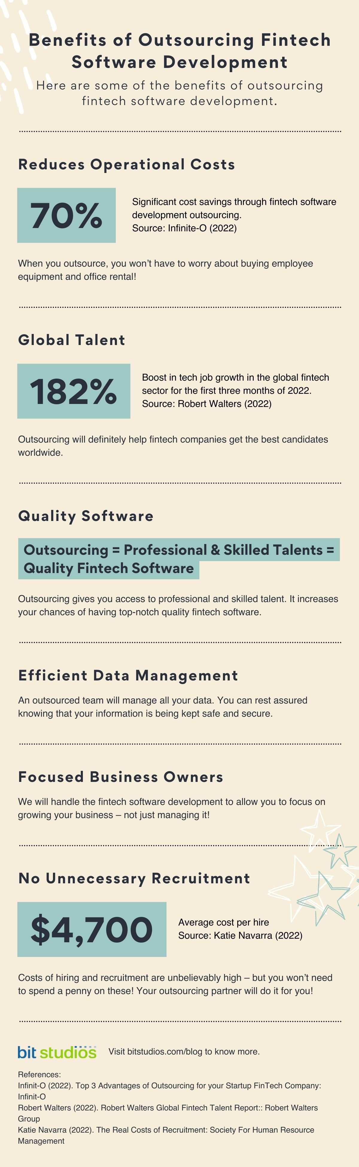 benefits of outsourcing fintech software development