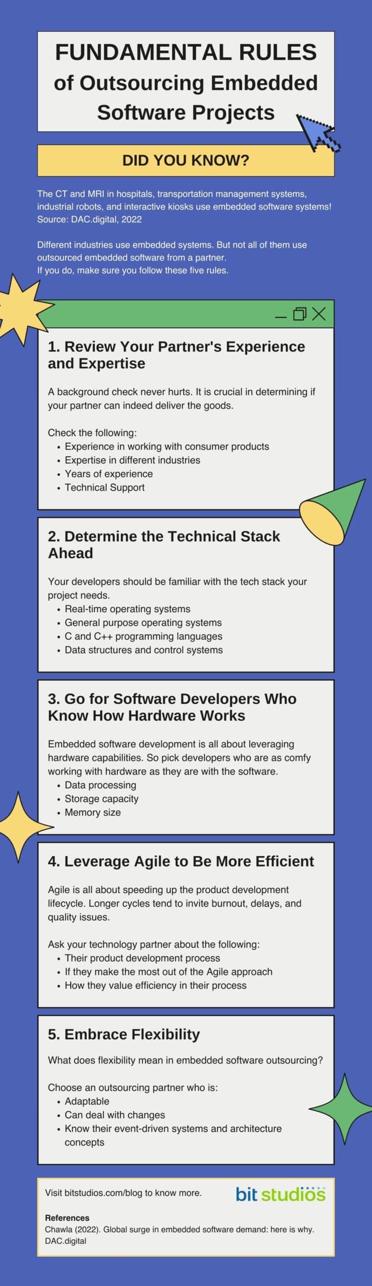 Fundamental Rules of Outsourcing Embedded Software Projects