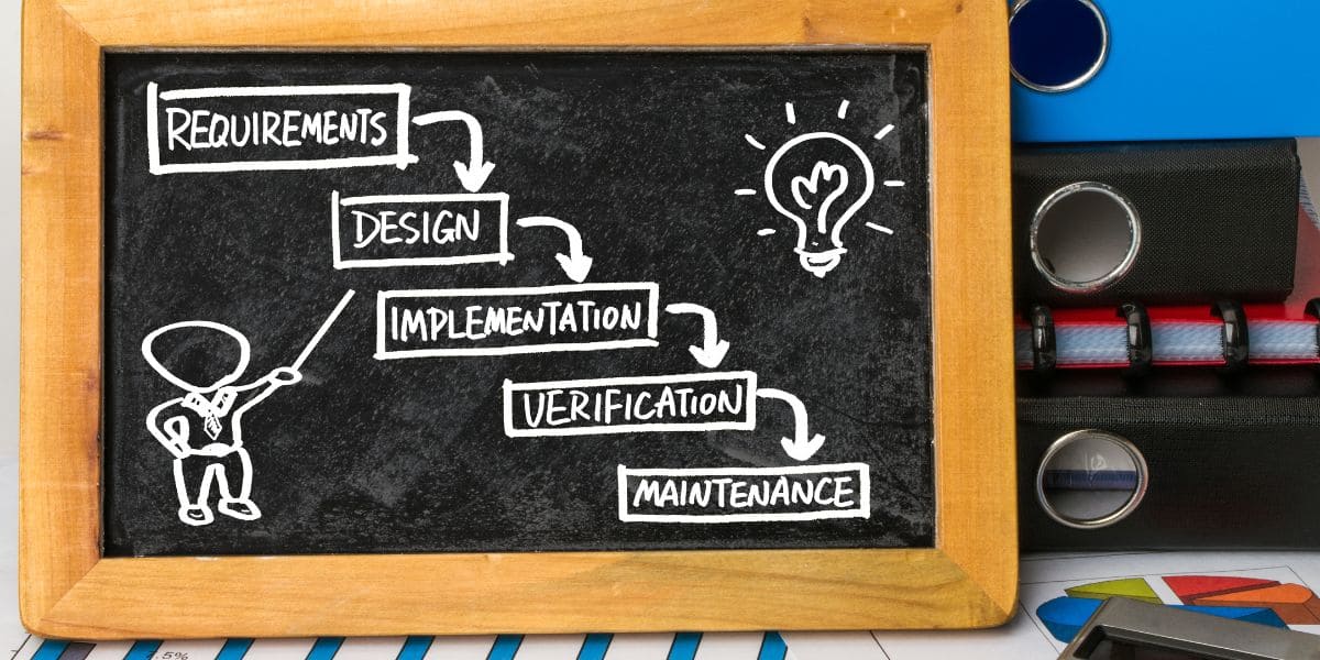 Advantages and Disadvantages of the Waterfall Model in the Software Development Life Cycle (SDLC)