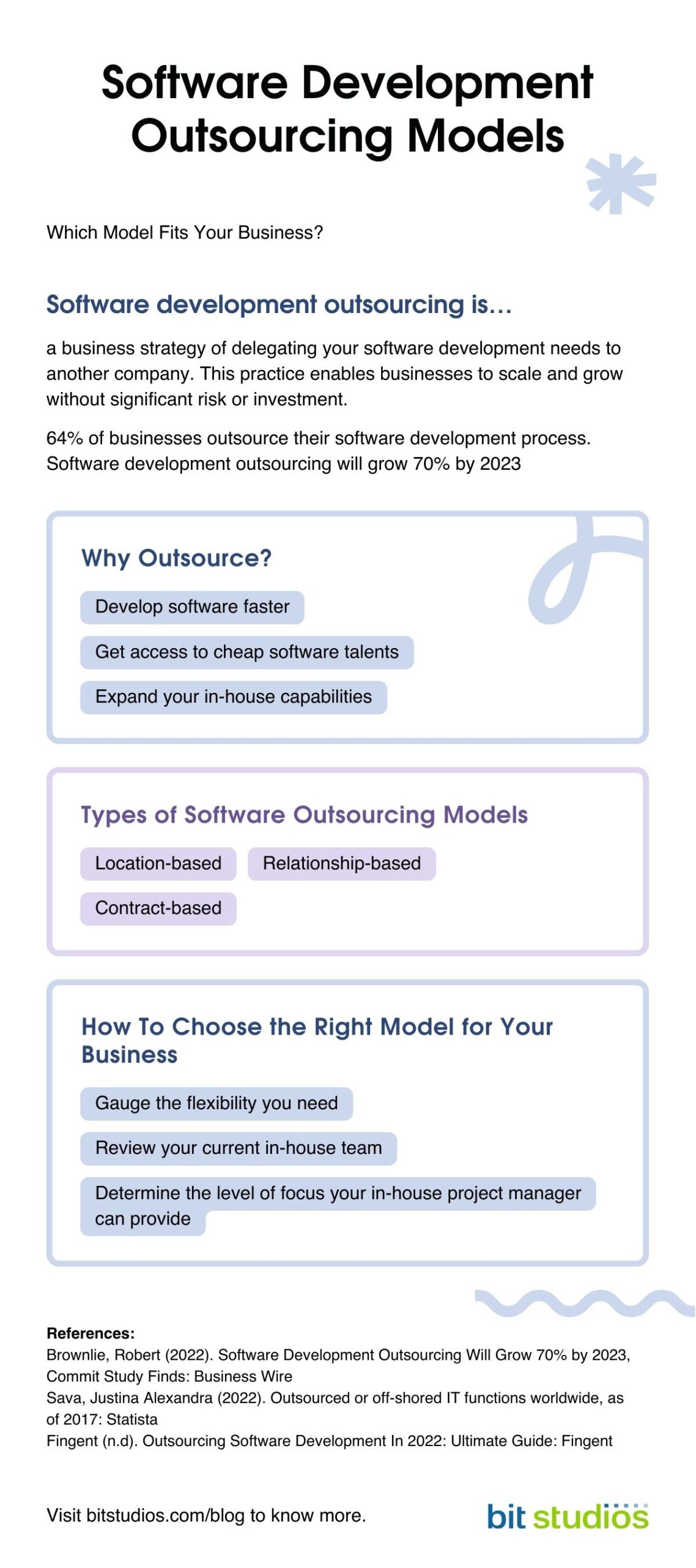 How to Choose the Software Development Outsourcing Model for Your Business