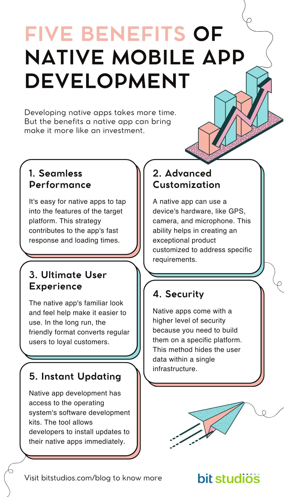Five Benefits of Native Mobile App Development