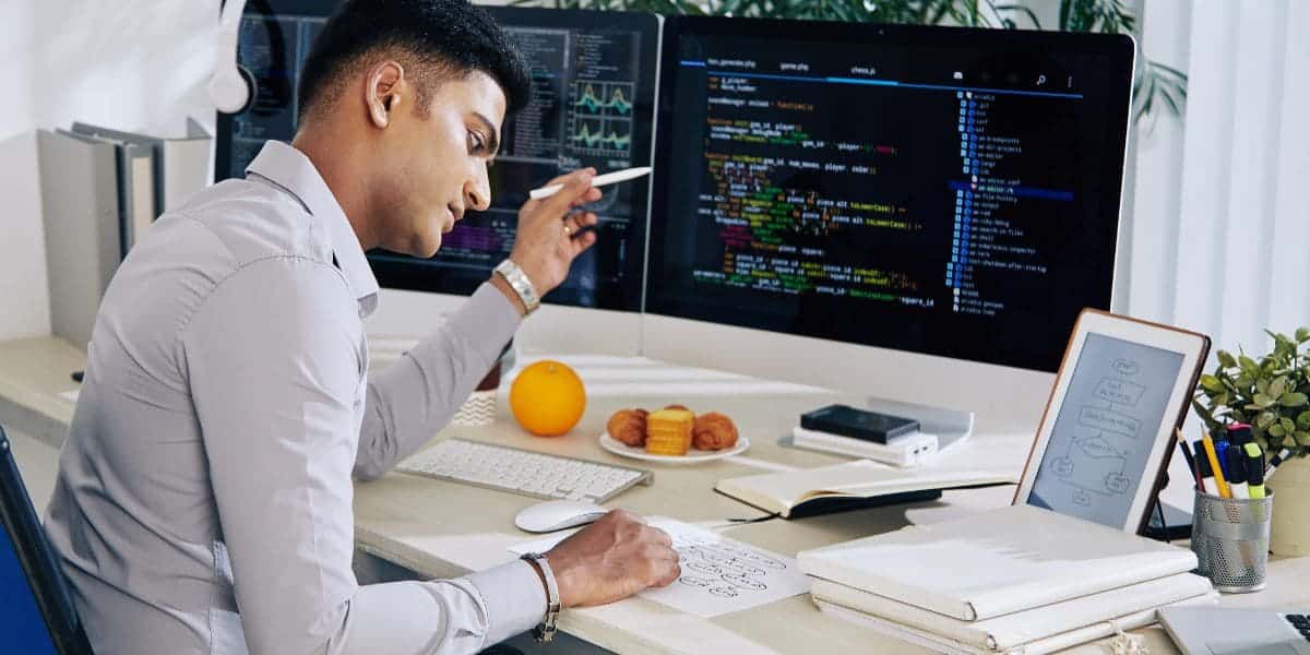 Software Testing Estimation: The Ultimate Guide - BIT Studios