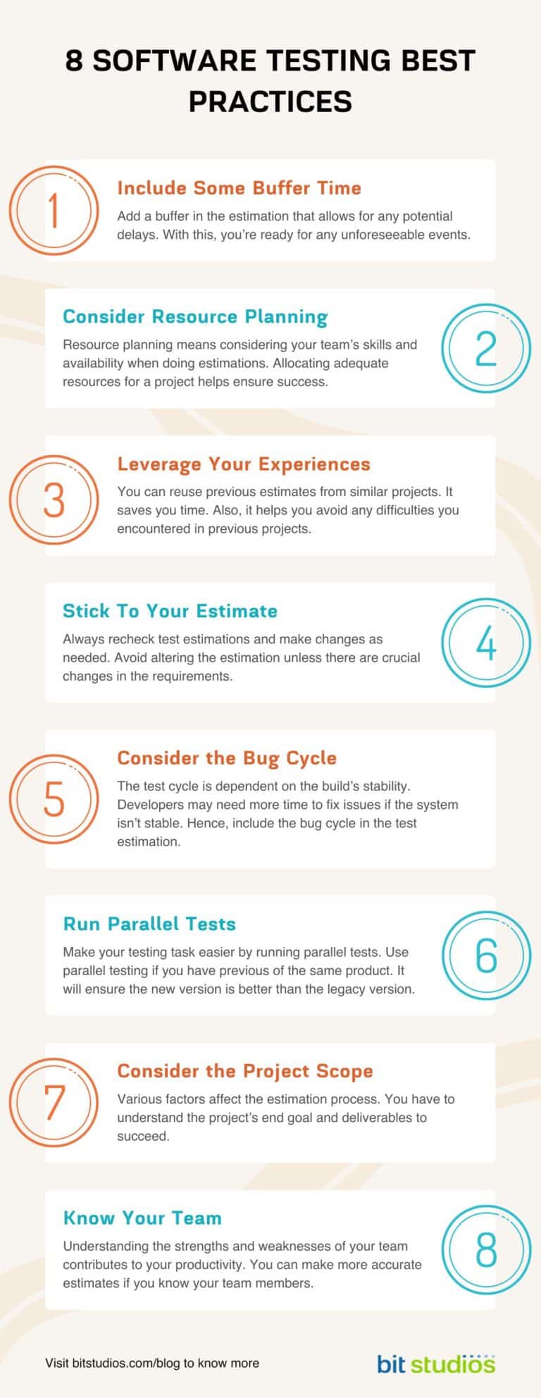 Testing Estimation Formula: Guide for Beginners - BIT Studios