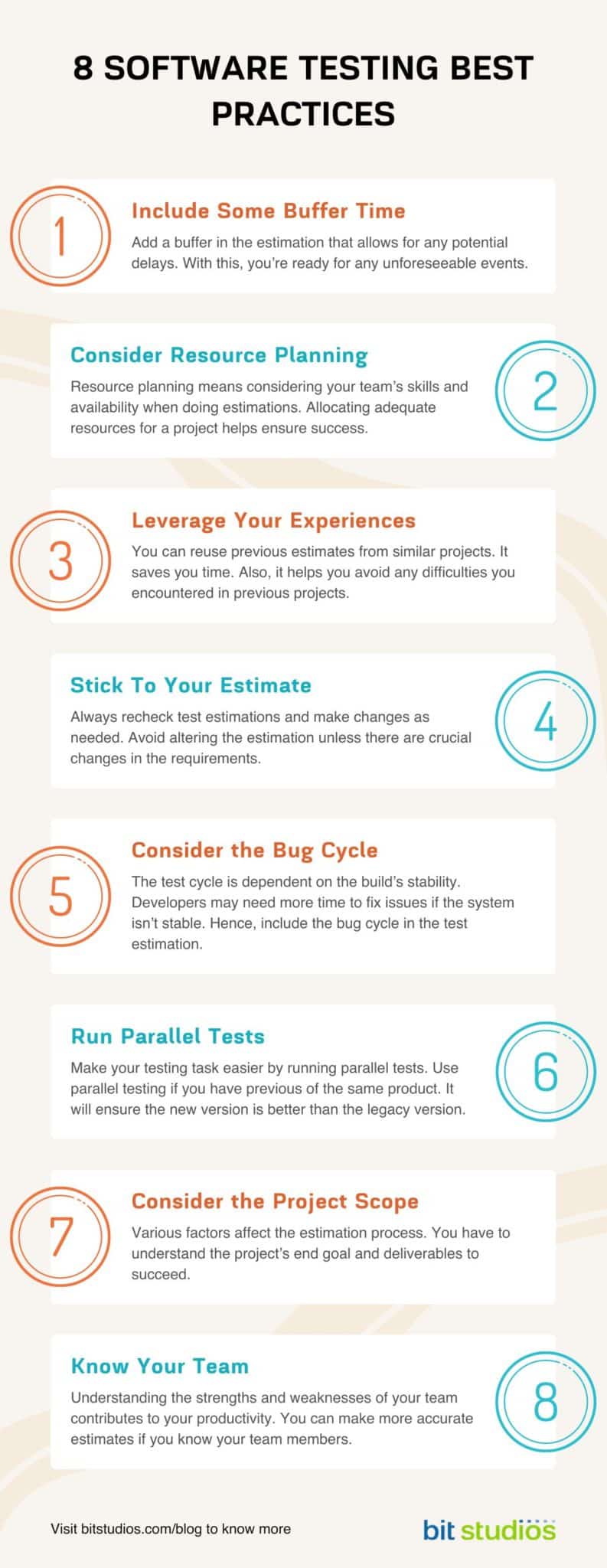 Software Testing Estimation: The Ultimate Guide - BIT Studios