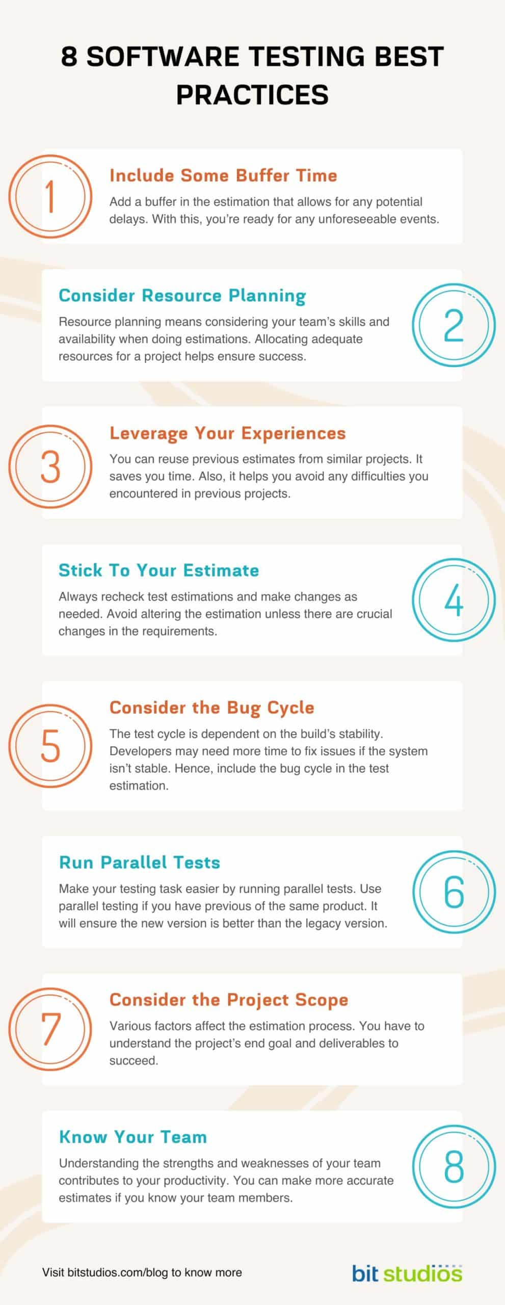 Software Testing Estimation Best Practices