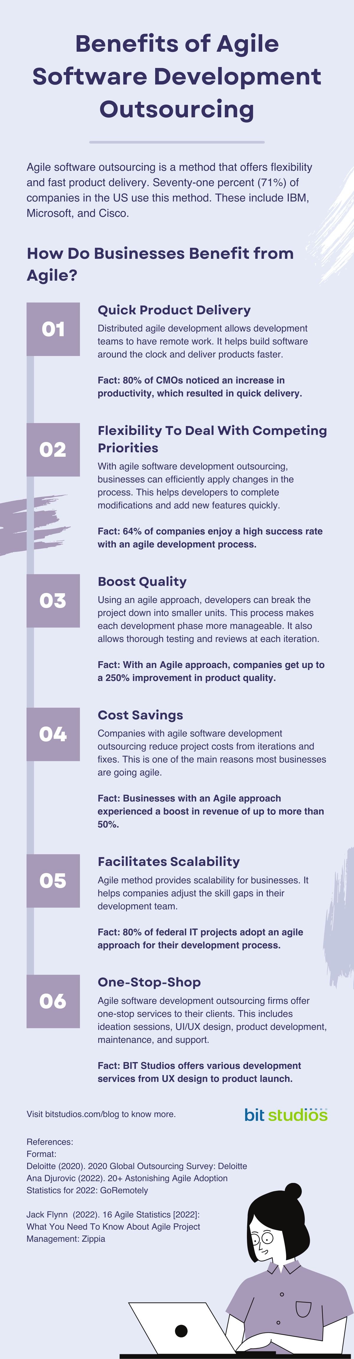 Benefits of Agile Software Development Outsourcing  - Infographics by BIT Studios 
