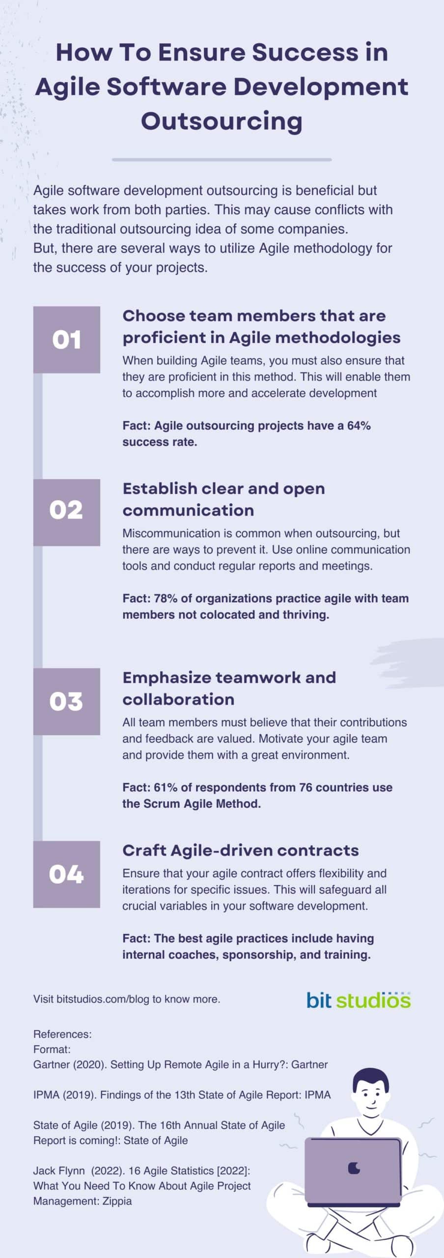 How to Ensure Success in Agile Software Development Outsourcing  - Infographics by BIT Studios