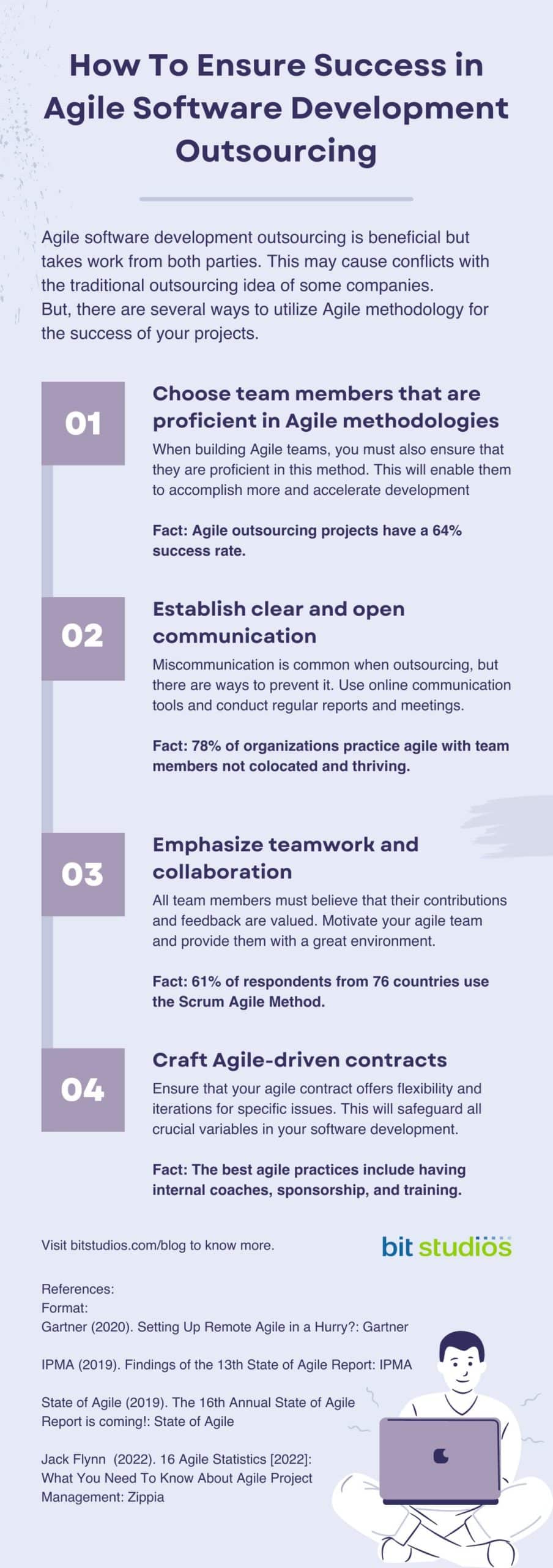 How to Ensure Success in Agile Software Development Outsourcing  - Infographics by BIT Studios 