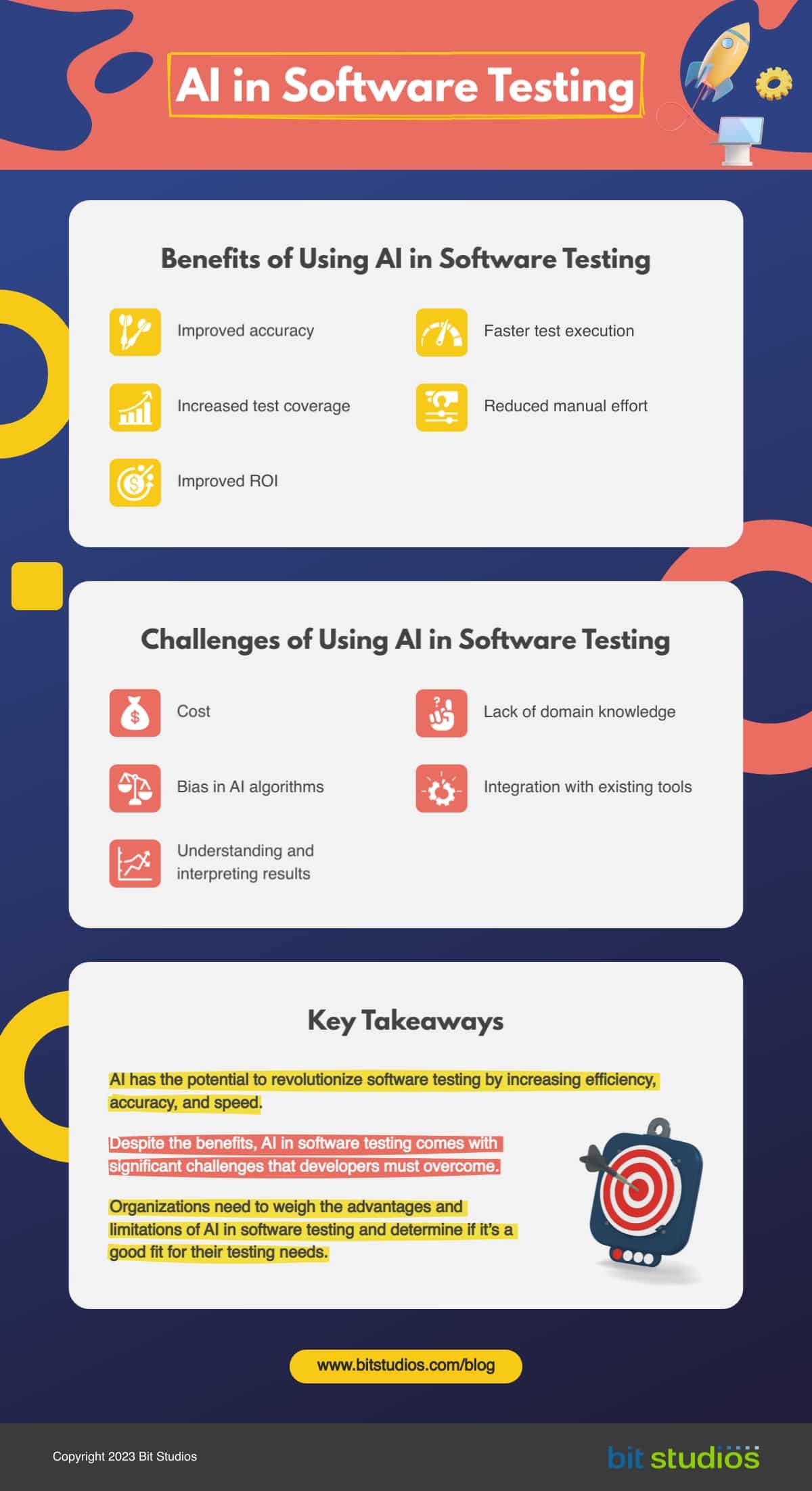 Benefits of Using AI in Test Automation - Infographics