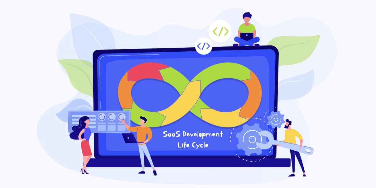 SaaS Development Life Cycle - Software Product Engineer designing SaaSDLC