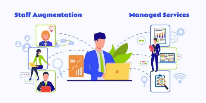 Staff Augmentation Vs Managed Services by BIT Studios