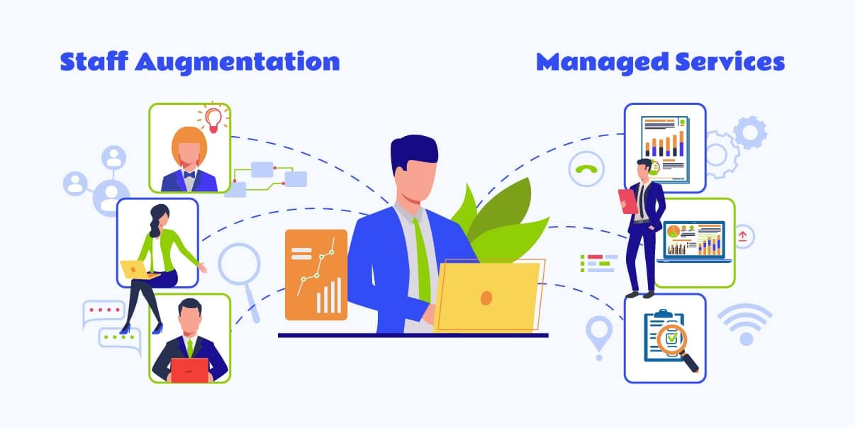 Staff Augmentation Vs Managed Services by BIT Studios