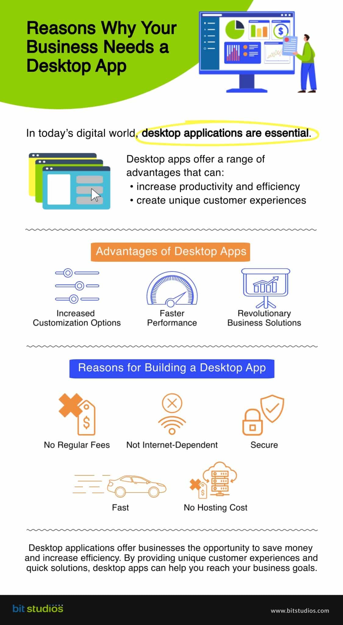 Desktop Application Development Guide BIT Studios