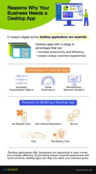 Desktop Application Development Guide - BIT Studios