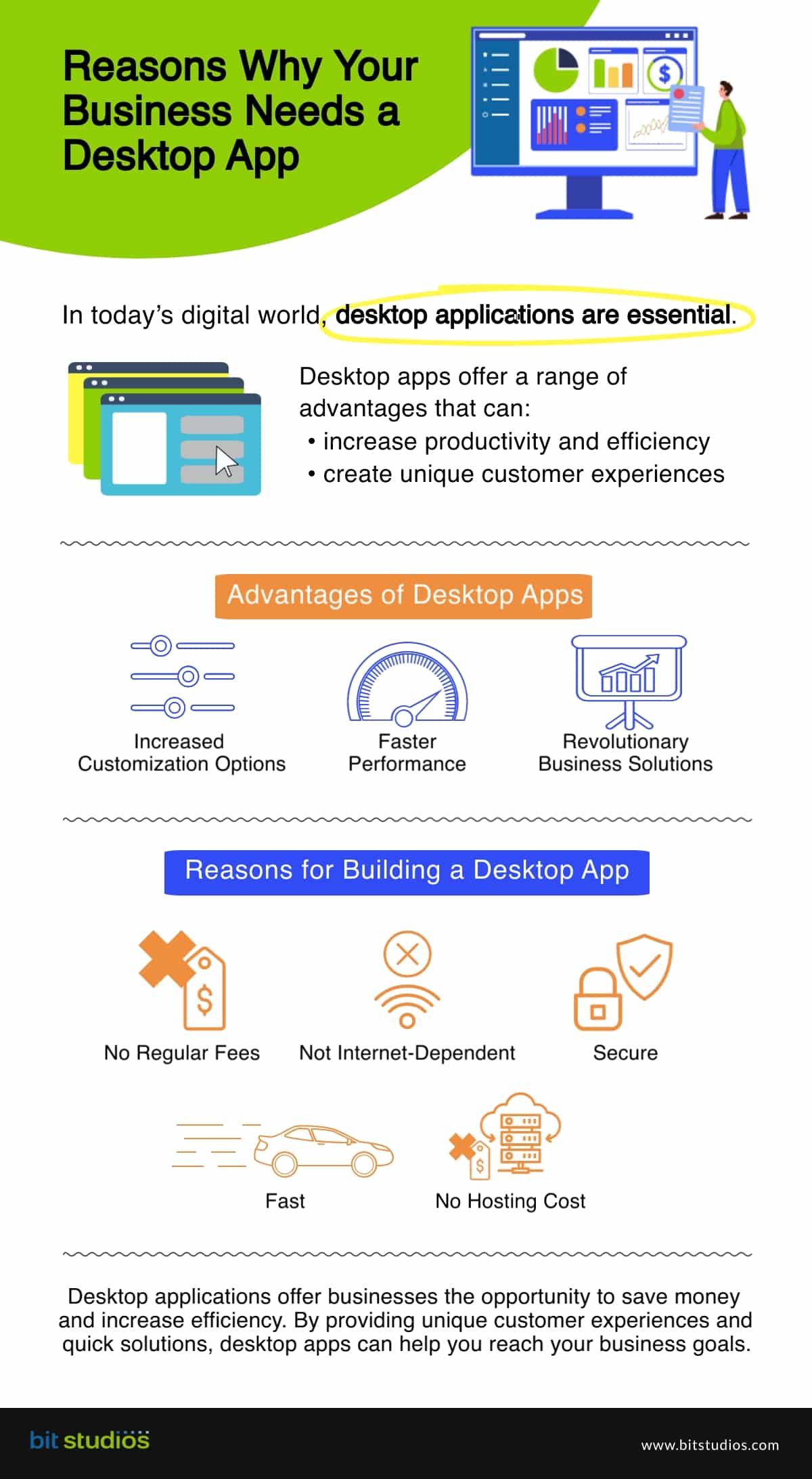 Reasons for Building a Desktop App - Infographics by BIT Studios