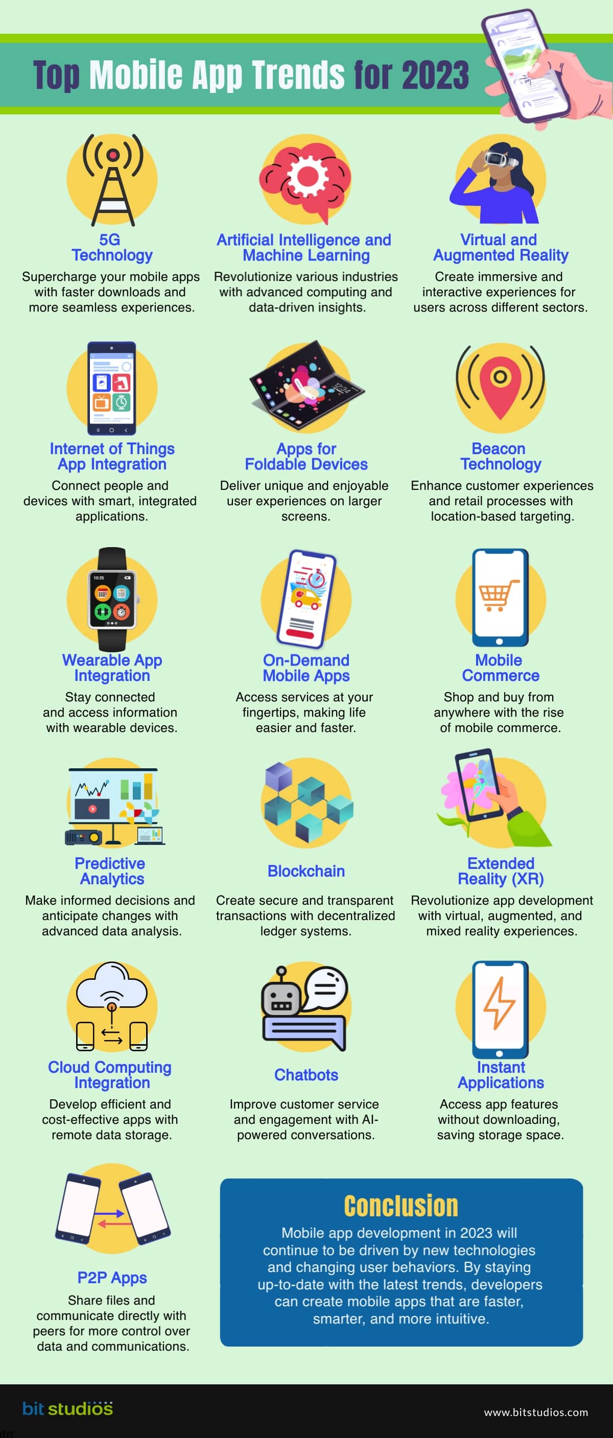 Top Mobile App Development Trends for 2023 [Infographics]