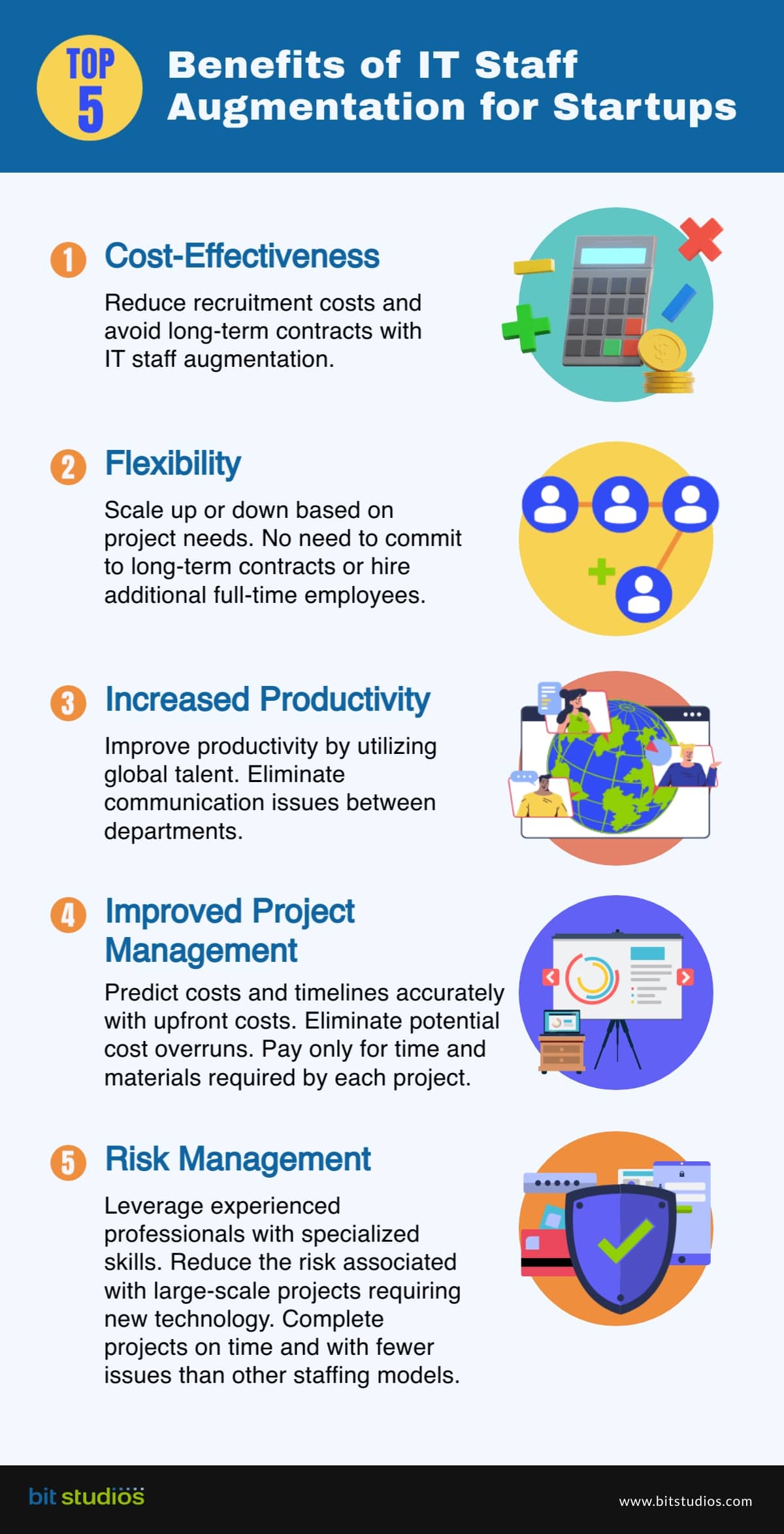 Benefits of IT Staff Augmentation for Startups [Infographics]