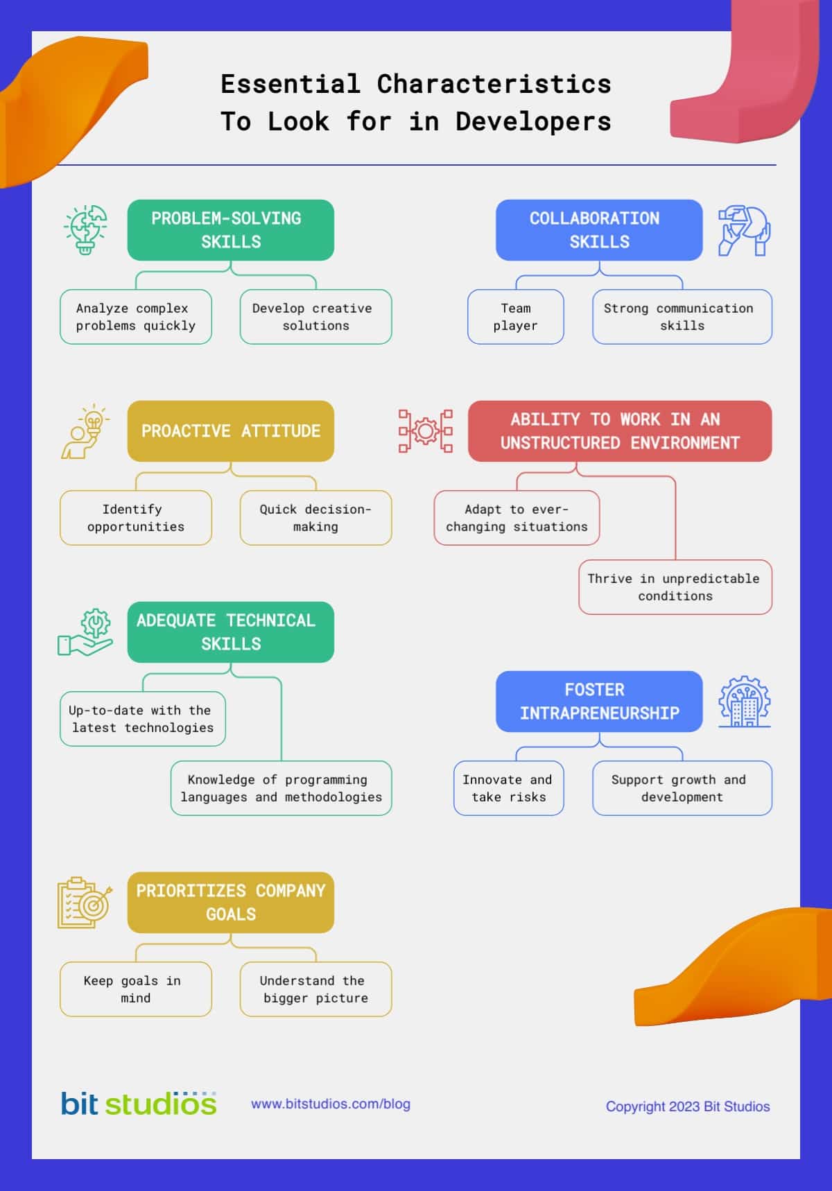 Essential Characteristics To Look for in Developers [infographics]