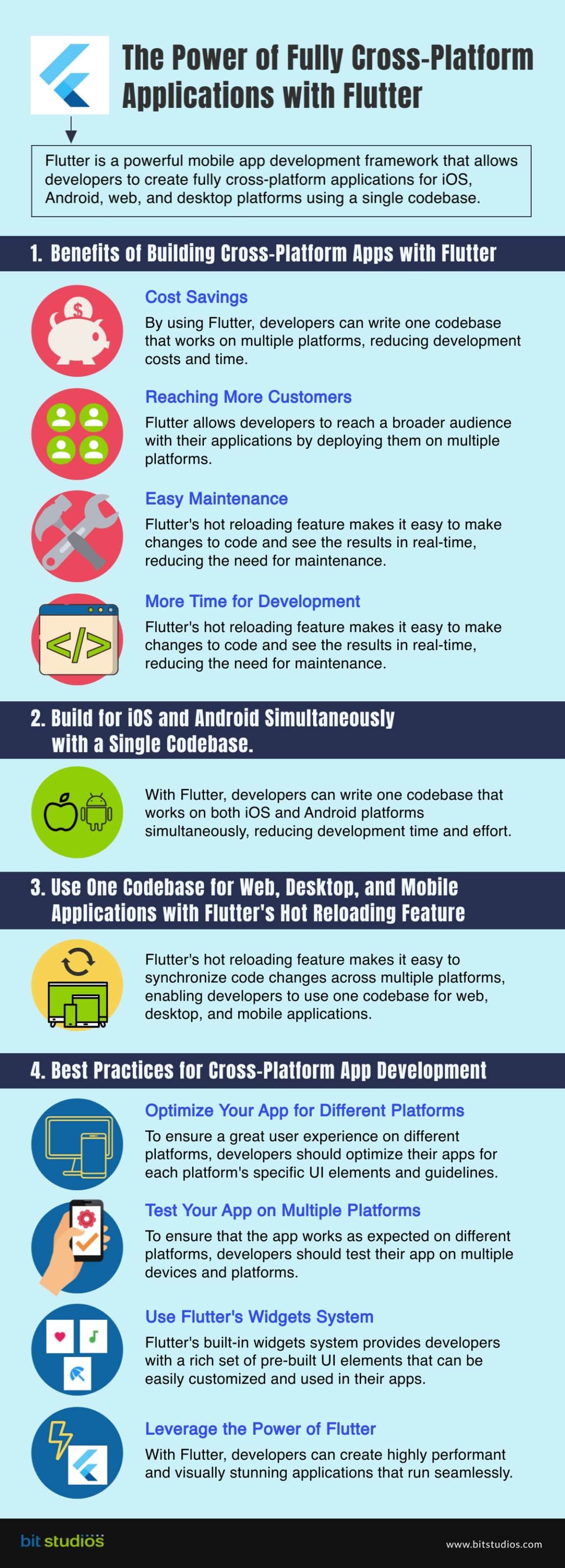 Fully Cross-Platform Applications with Flutter - The Power of Fully Cross Platform Applications with Flutter [Infographics]