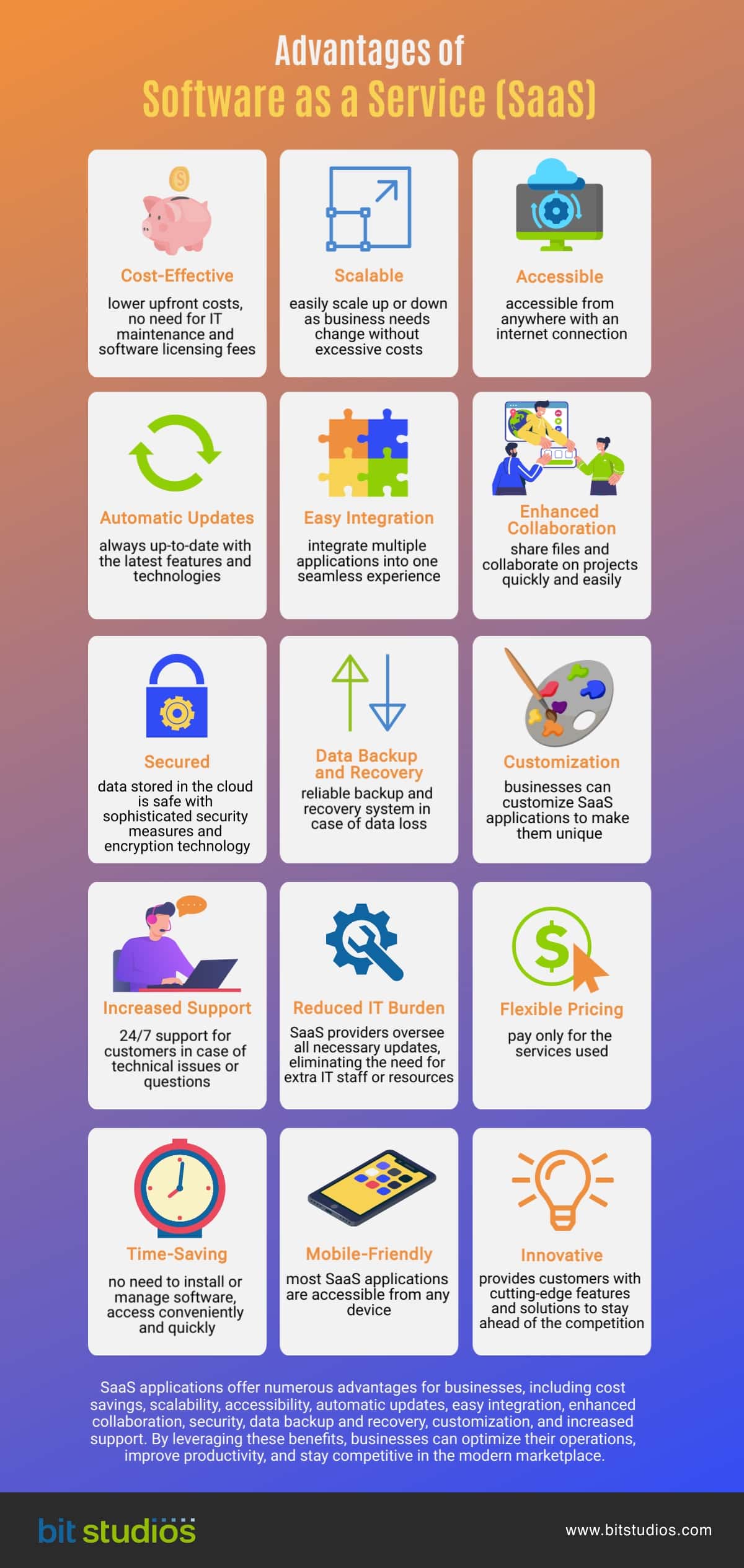 The Key Advantages of Software as a Service [Infographics]