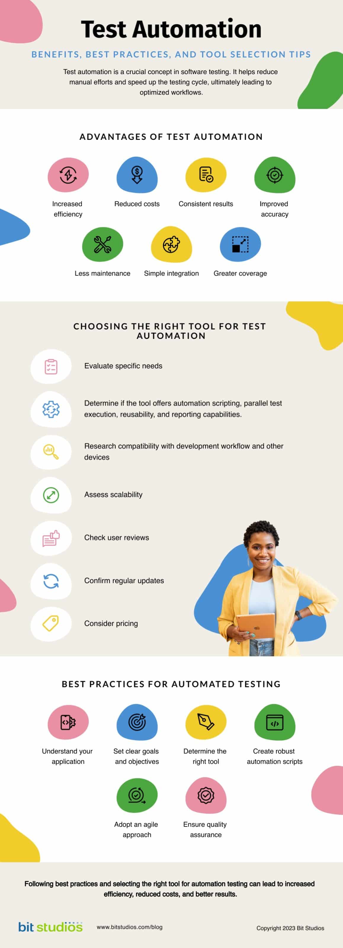 Test Automation - Benefits, Best Practices, and Tool Selection Tips [Infographics]