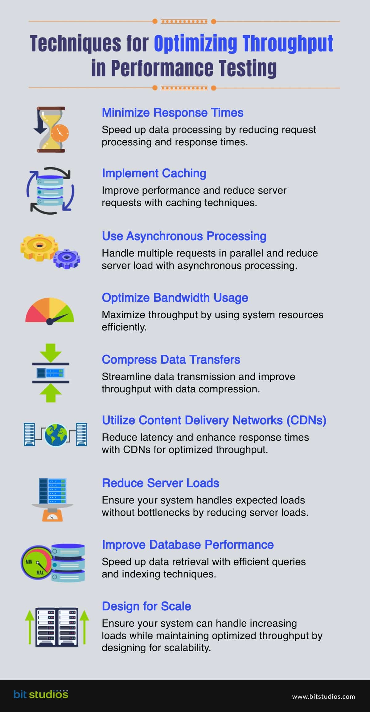 Techniques for Optimizing Throughput in Performance Testing [infographics]