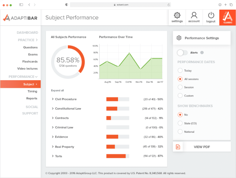 Revitalizing Online Bar Exam Preparation with Agile Development With a comprehensive system rebuild, BIT Studios reimagined Adaptibar