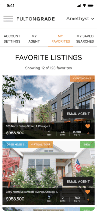 Real Estate Deal Management