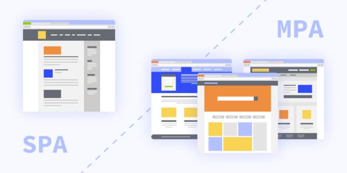 Single-page Application vs Multi Page Application