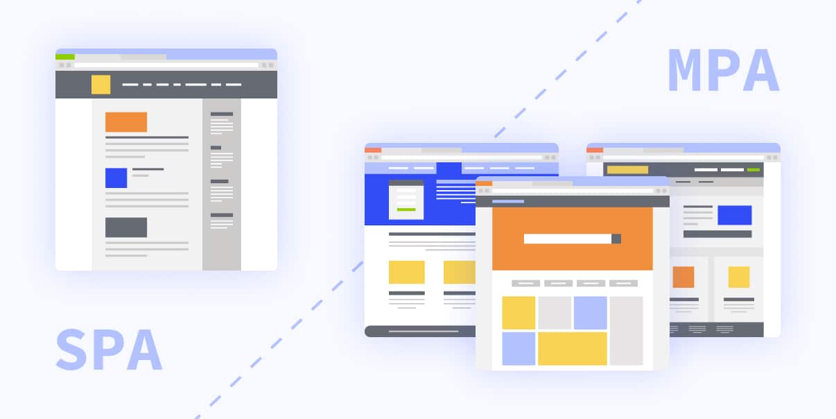 Single-page Application vs Multi Page Application