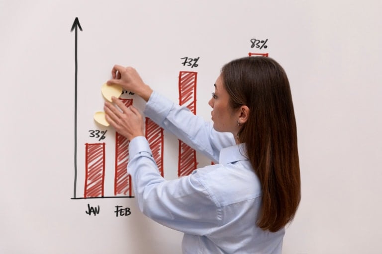 Conversion Rate Optimization