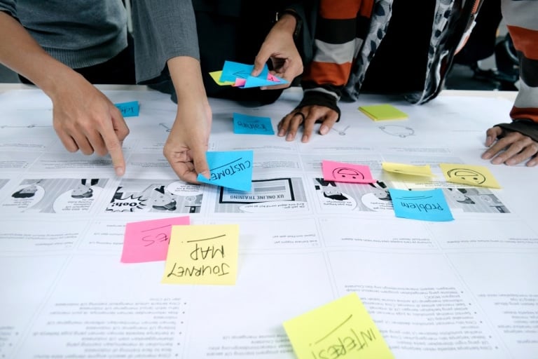 User Research Services