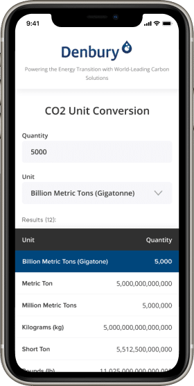 Complex CO2 Unit Converter Application for iOS and Android