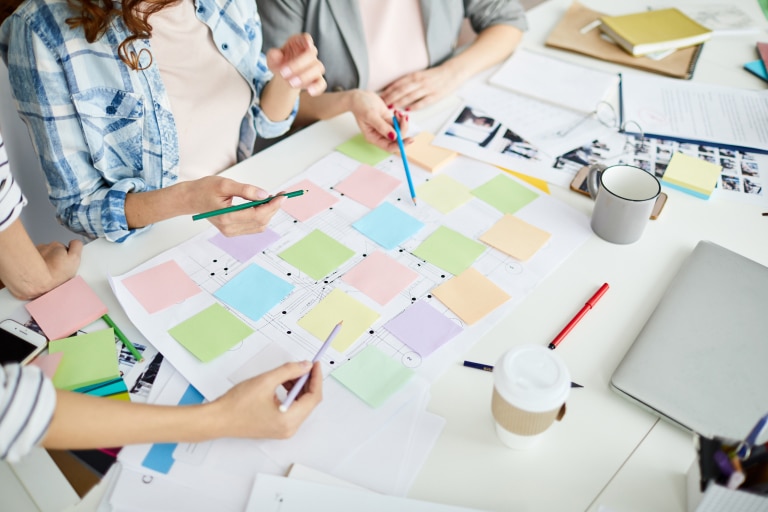 UX Design Roadmapping