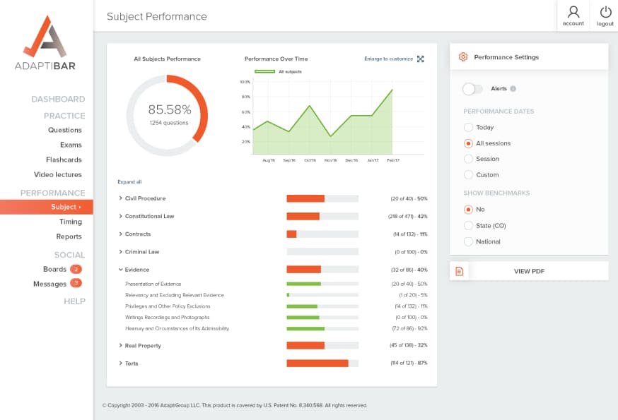 AdaptiBar Web - BIT Studios UI UX Design Project