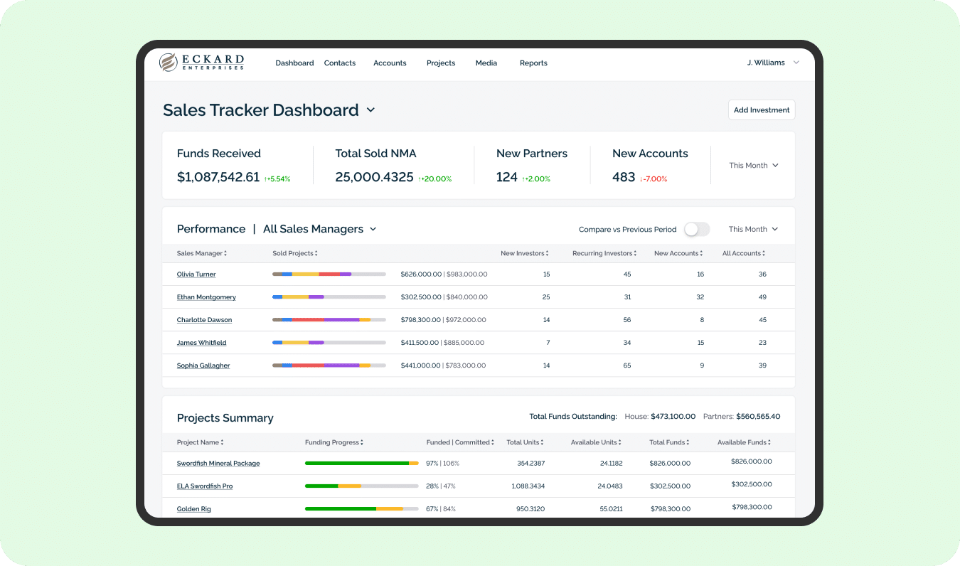 FinTech Investments Portal