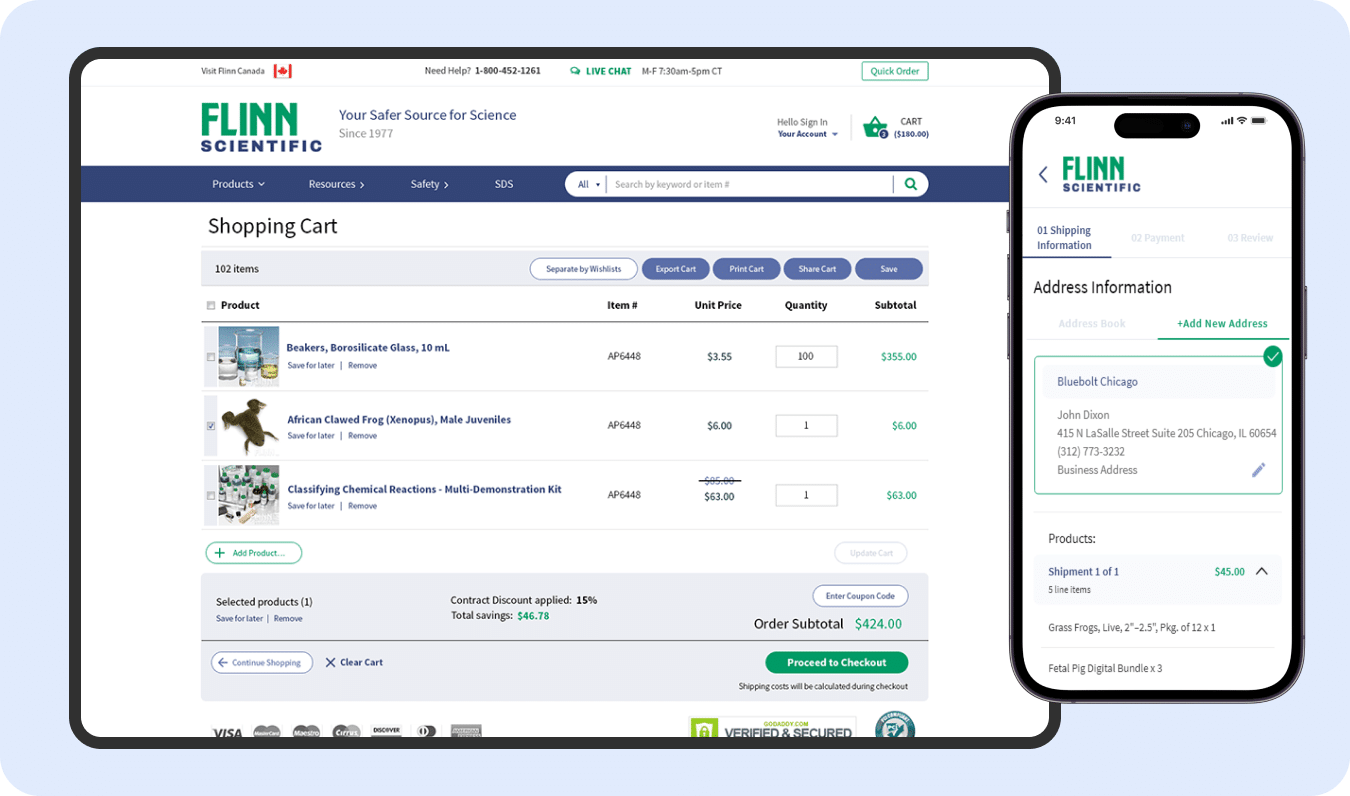 Custom Enterprise eCommerce Development