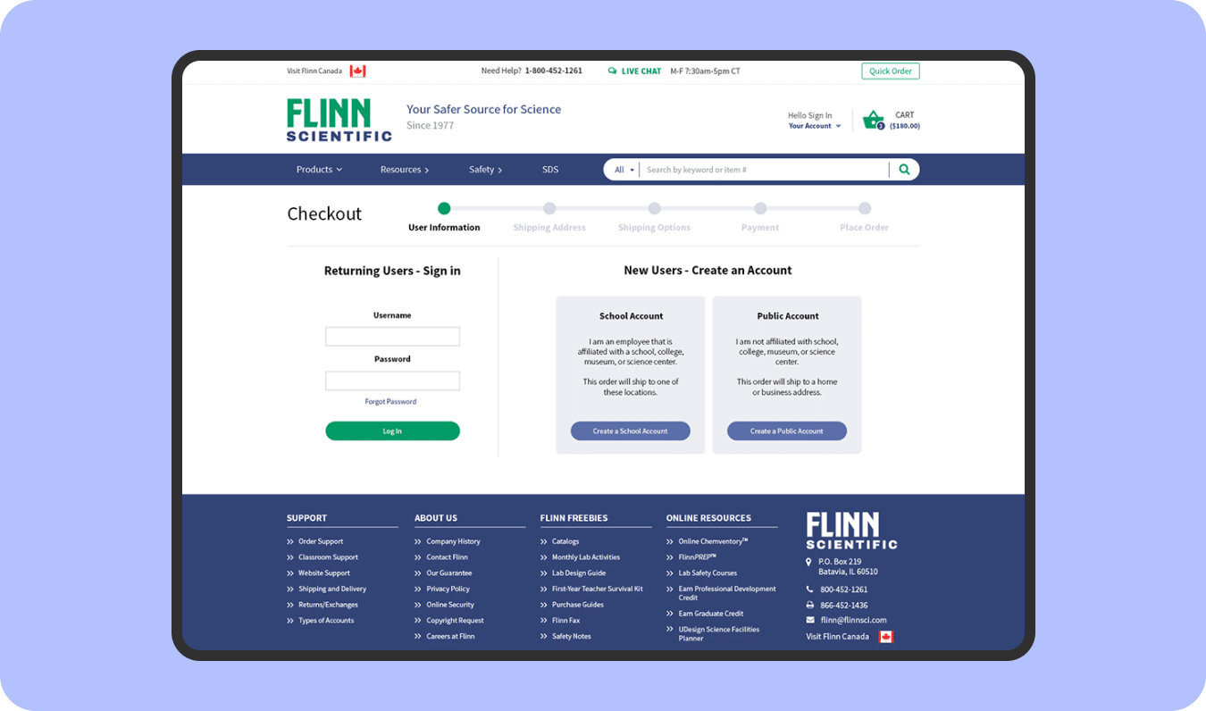 Custom Enterprise eCommerce Development