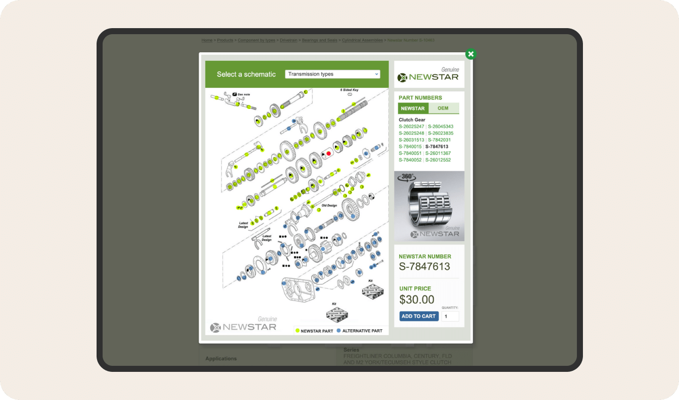 Episerver B2B Truck Parts Ecommerce