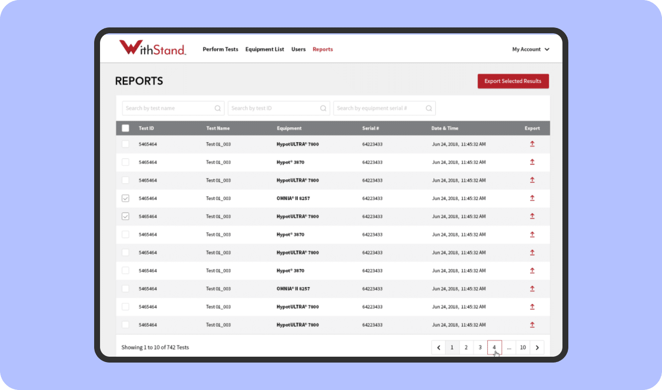 Remote Management for Electrical Safety Tests – SaaS