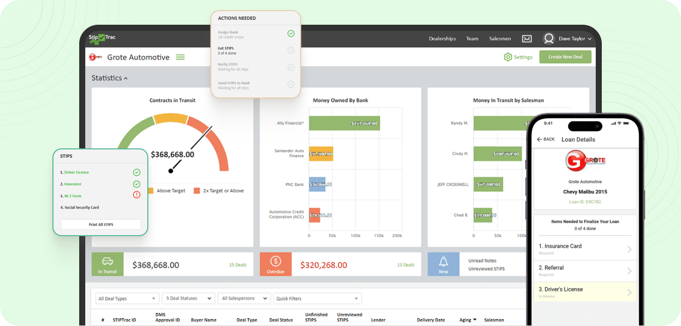 Auto Secondary Loan Management (SaaS)