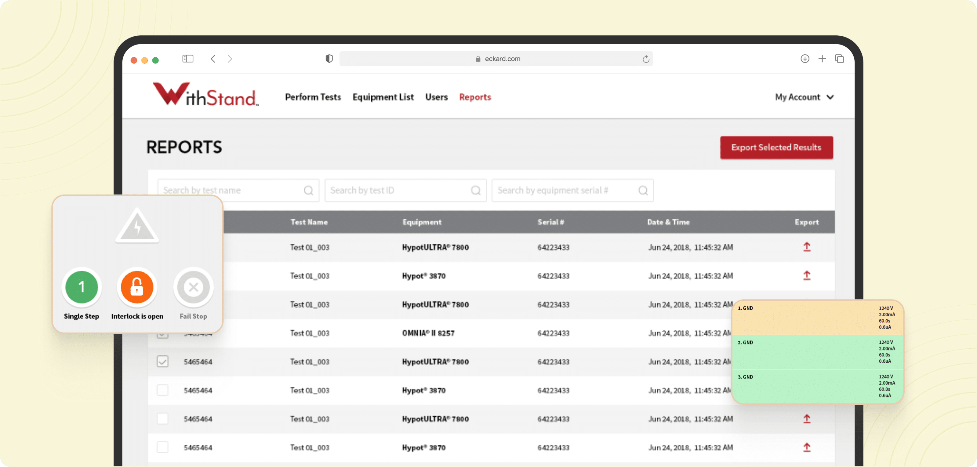 Remote Management for Electrical Safety Tests – SaaS